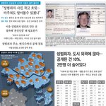 ☆☆☆☆☆사진有)성범죄자 꼭보삼 <b>무셔</b>★★★★★