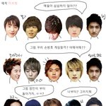 동방신기가 손병호게임을 제대로 즐기는 방법