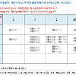 [대박] 사무실에서 판돈을 걷어보아요^^ (설마 0:0 무승부 일줄이야...