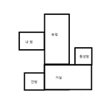 하소연 할 곳이 없어서 여기다가 해봅니다...(집안일에 관하여)