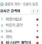 ★지금실시간검색어1위 "<b>화영</b>아힘내"★