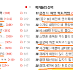 <b>화영</b> 사건에 대한 사람들 반응