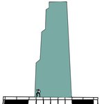 [싸이+판] 싸이 <b>ucc</b> 수원스타일! 싸이 그림버전!