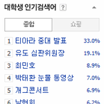 뭐야 이 개 뜬금은;