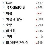 ㄴㄴ티아라까는악플러<b>말</b><b>고요</b>