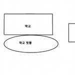 ★☆초1때겪었던실화☆★