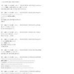 [2ch]  현재 <b>일본</b> 티아라 응원게시판 <b>반응</b>