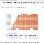 ★★티아라 공연<b>예매</b> 취소,환불요구 잇따라