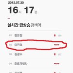 "티아라에게 진실을 요구합니다" 카페입니다