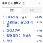 <b>함은정</b>진짜 드라마 나오지마라
