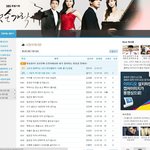 ##우결/다섯손가락 <b>은정</b> 하차 시청자게시판#####