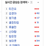 답안나오는 한국인들 참 한심스럽네 잘봐라