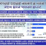 ★★여러분이 티아라 사건으로 <b>난리</b>를 치는 동안 일이 터졋습니다!...