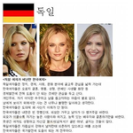 다른나라에서 보는 대한민국 여성에 대한 시점.