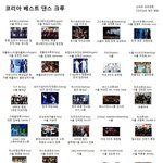 (((((( <b>korea</b> dance crew !!!! )))))