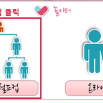 이상형 월드컵 <b>하러</b> 고고~~ㅋㅋ