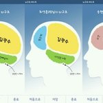 드라마도 이제 개라마가 되는 <b>구나</b>~~