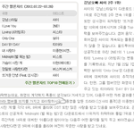 ★★★최대음원사이트 <b>멜론</b>도 티아라디스했음★★★