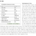멜론도 티아라<b>디스</b>??????