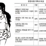 씨ㅂ난 개인적으로 걸ㄹ보ㅅ년들 늘어나는거 <b>찬성</b>이다