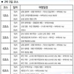 시원한 여름 전라북도에서 즐기자!!(1박2일, 2박3일 여행코스...