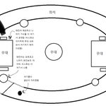 나도 내가 알고있는 거 뿌린다 티아라 보고있냐?