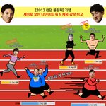 다이어트워 역대 도전자들 체중 감량 비교사진 보셨<b>나용</b>!!@_@