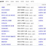 워터<b>파크</b> 어디어디 있을까?