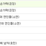 <b>sbs</b> 주말드라마 다섯손가락에 은정이나오는날임