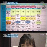 [펌] <b>재벌가</b>에 시집 보내는 방법