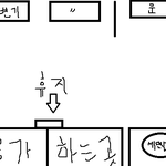 사진有) 도서관에서 생긴 황당한 일