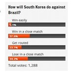 한국 영국 축구 일본반응