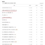 고구마야 네임드 <b>부심</b> 혹시 이거냐? 이거난데?
