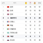 네이트 생각이있는거냐...