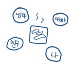 사진有) <b>계곡</b>에 고기 꿔먹으러 가서 찍은. 이상한사진..