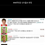 ★★★축구경기 <b>패배</b> 후 영국선수들의 트윗★★★