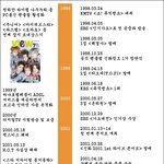 ★★ 그렇게 무시할 그룹이 아니예요!! ★★