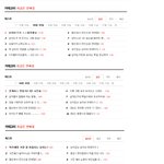 ☆★눈치없는 남자와 연애하기 <b>번외</b>★☆