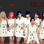 사진有)★티아라안티다와★