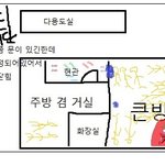 휴가가서 눈뜨고 도둑맞았어요.