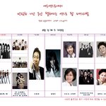 여수엑스포 “엑스포 팝 페스티벌” 8월 첫째 주 라인업 