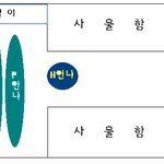 패밀리 레스토랑 5년 알바 에피소드 12