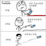 핸드폰 요금도 다이어트가 필요해!!!(단말기 편)