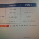 대x통x 택배 기사님 문자한통이 아까우셧나요ㅠㅠ