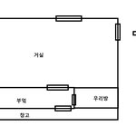 나는 팬션알바즁임다7