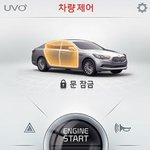 텔레매틱스, 테크파탈 등 기술의 융합으로 인해 생긴 신조어