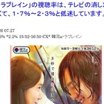 윤아 일본에서 사랑비 망했다는 증거(출처:<b>야후</b>재팬)