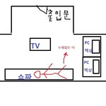 10년전 의경 <b>복무</b>할때 겪은 유체이탈??