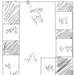 새벽에 혼자 잤는데....