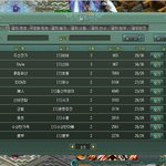 흔한결혼 ㅋㅋㅋ 흔한 레벨업ㅋㅋ 웹게임 신비영웅전ㅋㅋㅋ